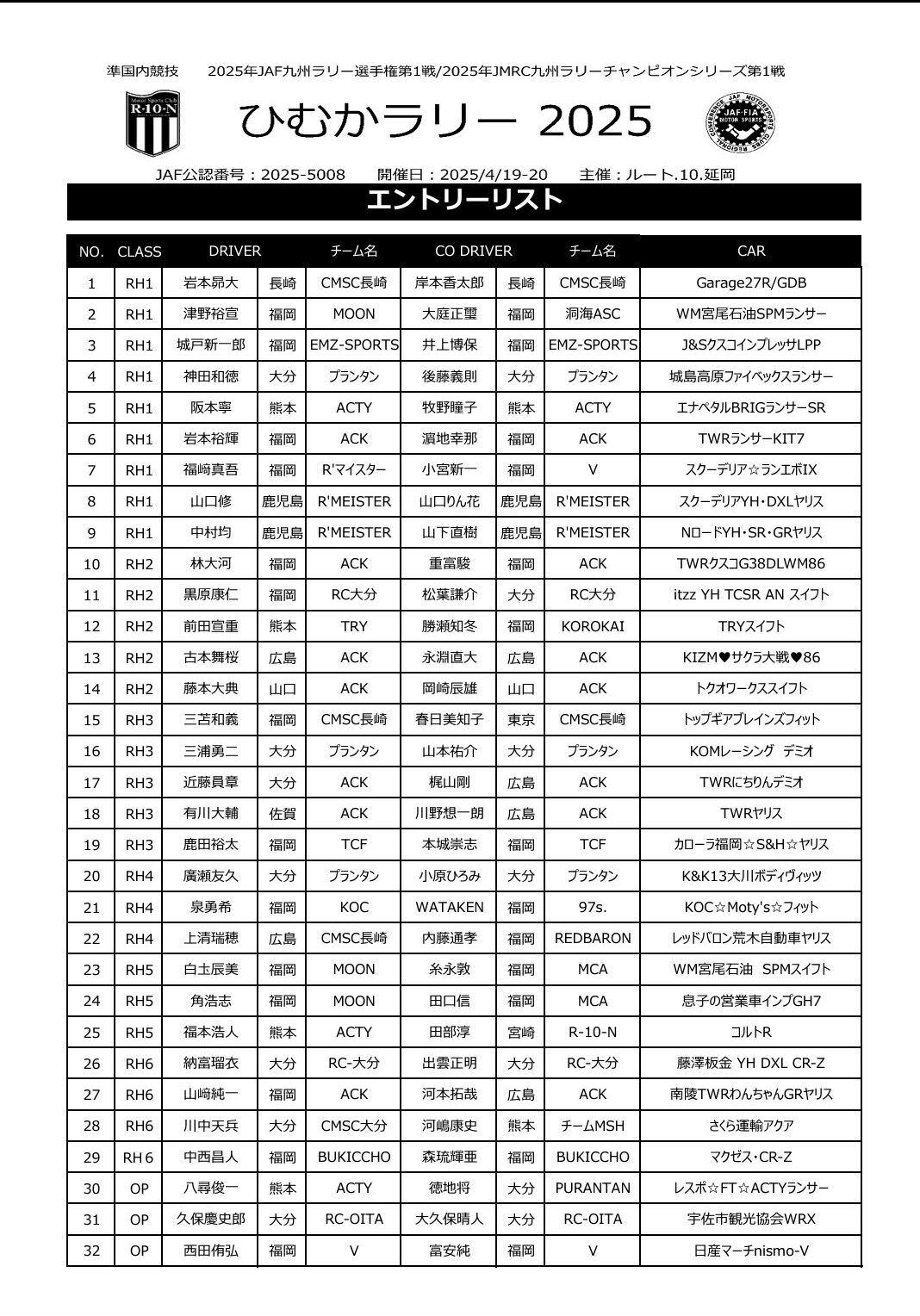 エントリーシート 32番